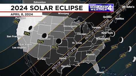 April 8, 2024 Solar Eclipse in Tokyo, Japan .